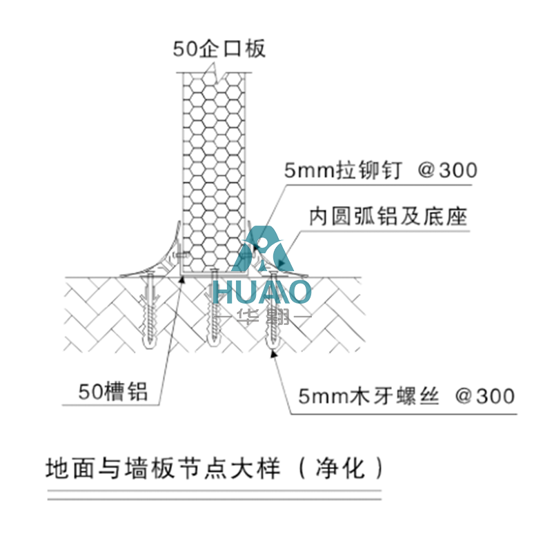 地面與墻板節(jié)點(diǎn)大樣（凈化）