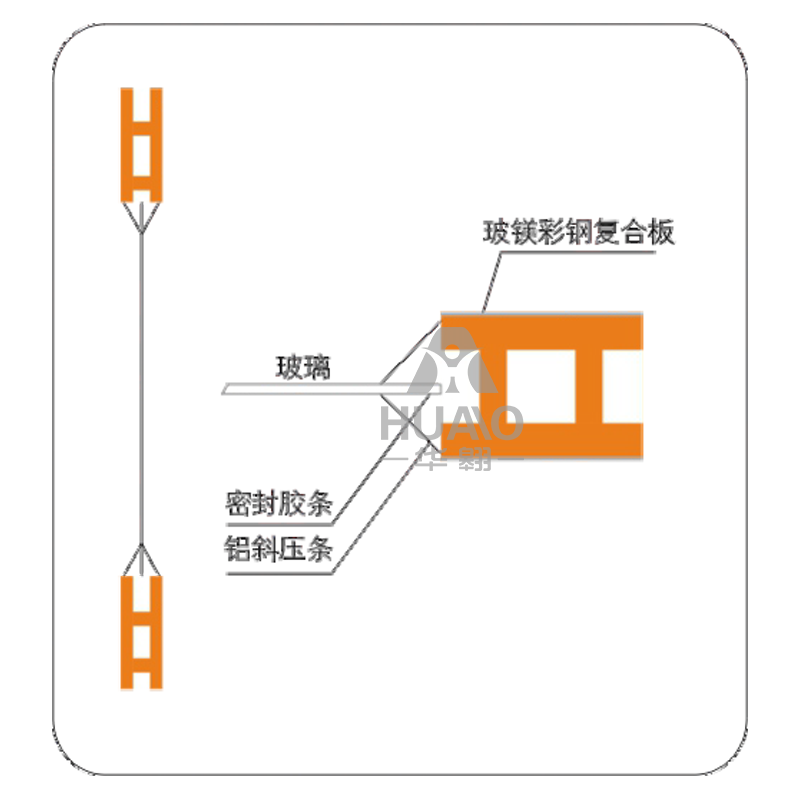 佛山固定玻璃大樣