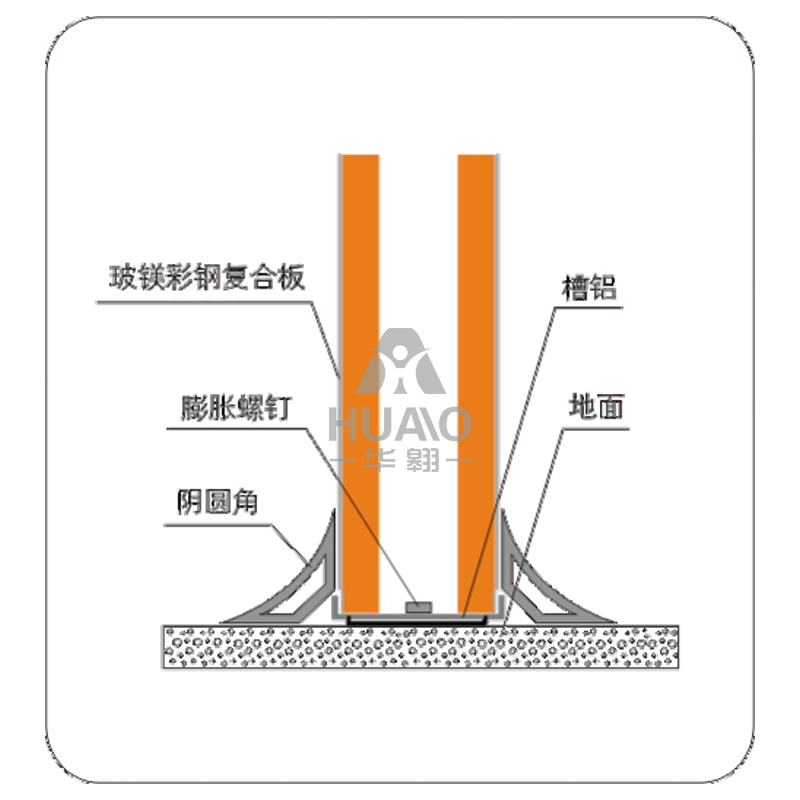 佛山與地面接點